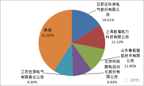 赢多多(中国区)官网 -手机版APP下载站